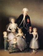 Francisco Goya Family of the Duke and Duchess of Osuna oil painting
